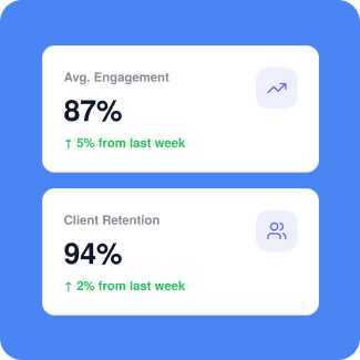 Coach Review & Sign-Off